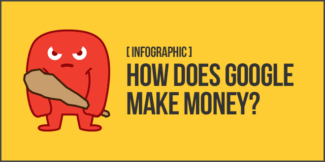 How Does Google Earn Money?