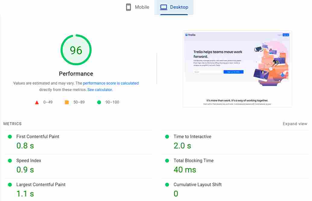 Google PageSpeed Insights Measuring website load speed