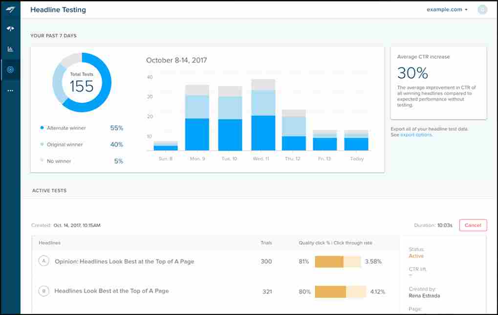 Chartbeat for Content Analysis Analyzing content with Chartbeat
