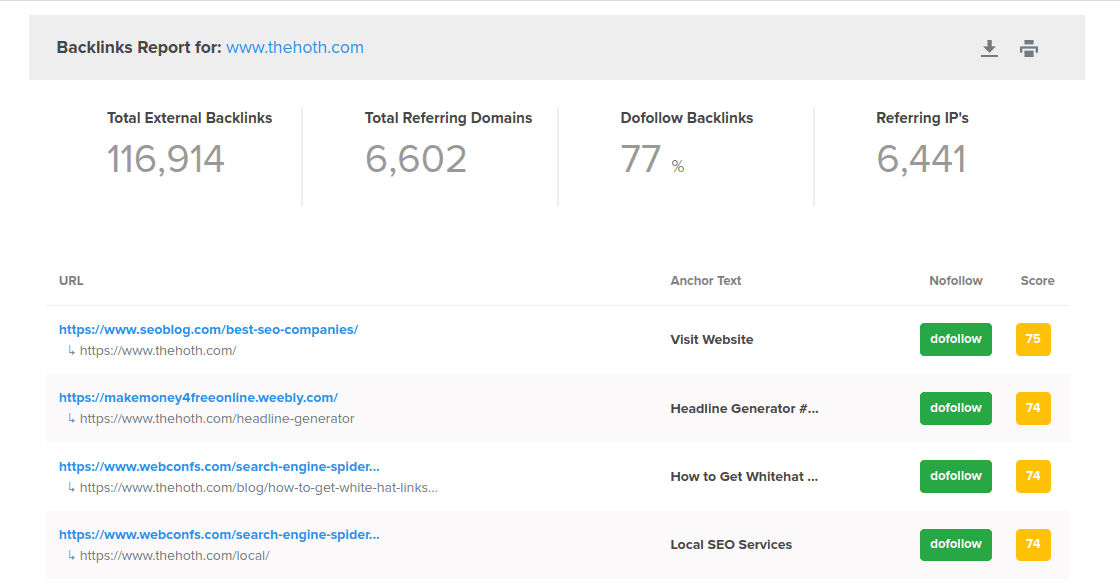 Backlink Checker Tool The HOTH's free backlink checker tool