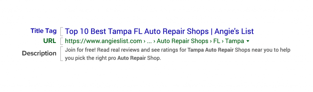 Meta Title, URL and description