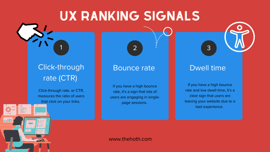 Infographic on UX Ranking Signals