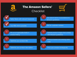 Amazon SEO: The Ultimate Guide To Amazon Optimization - The HOTH