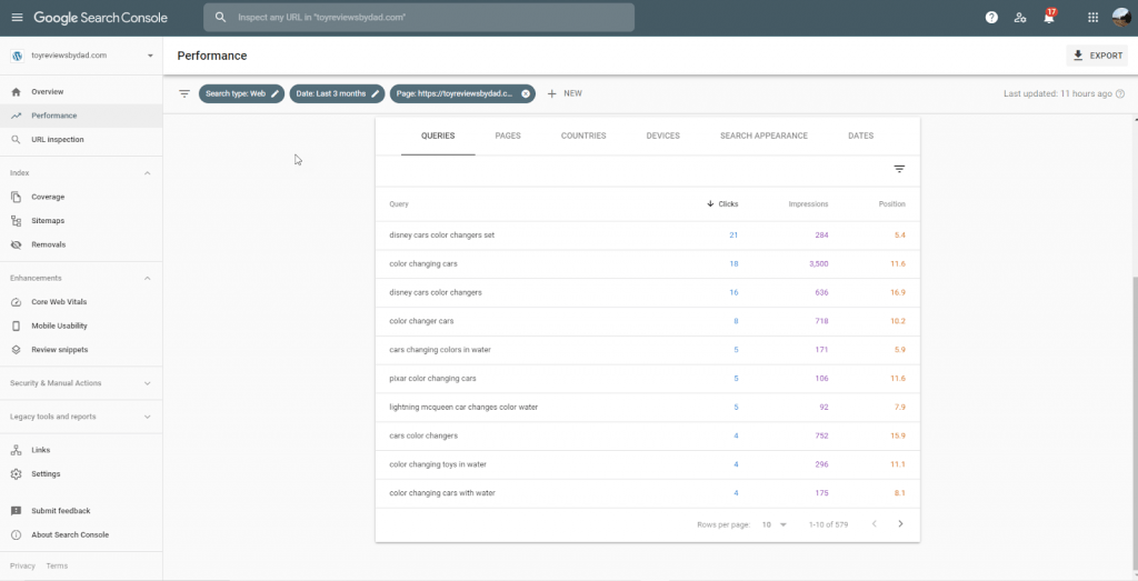 5 Powerful Strategies To Get the Most Out of Google Search Console ...