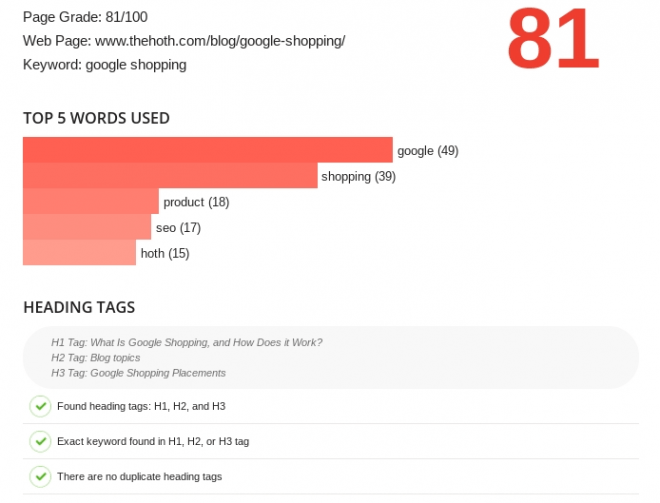 Free SEO Checker Tool (Test Your Website In 1 Minute!)