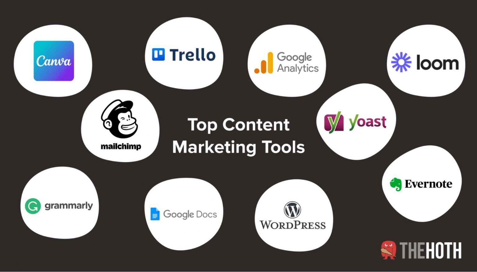 Content Marketing Tools The HOTH