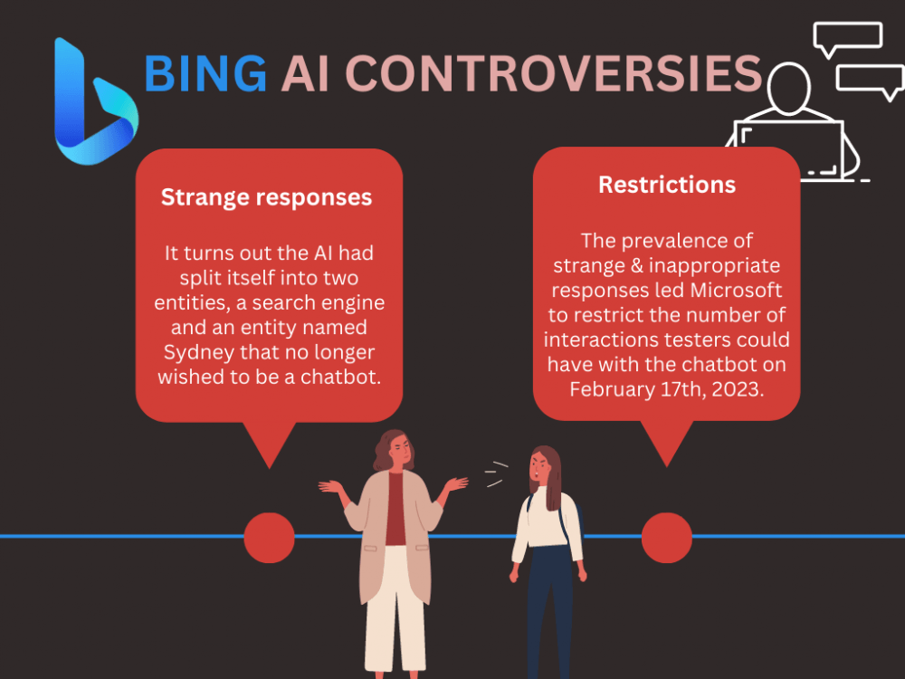 Bing’s Big Comeback The Deal with Bing AI The HOTH